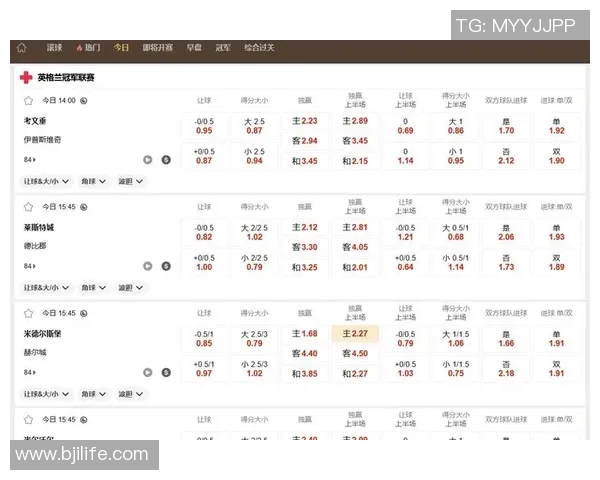深入解析足球指数的含义与应用技巧助你精准预测比赛结果